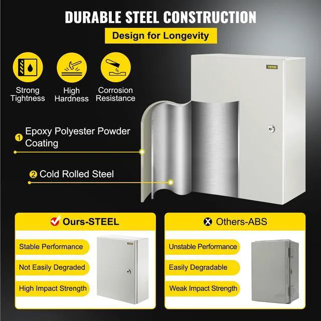 Alt view image 3 of 7 - Electrical Enclosure Box, 16'' ×12'' ×6'', Carbon Steel Hinged Junction Box, IP66 Waterproof & Dustproof, Outdoor Electrical Box, with Mounting Plate