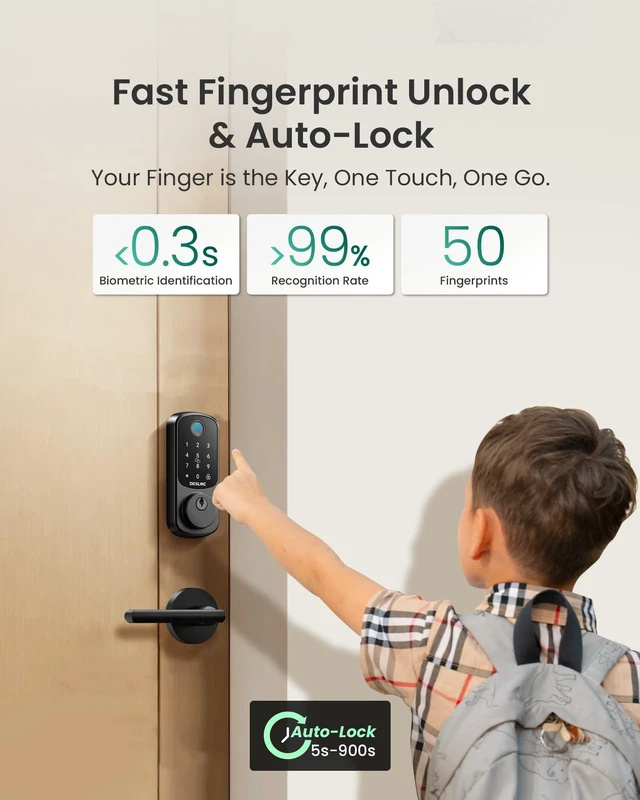 Alt view image 4 of 7 - B200 Fingerprint Smart Lock with 2 Elegant Round Lever Handles 8-in-1 Unlock, Elegant Round Lever Design, Electronic Keypad Deadbolt, App Control, Auto Lock, Long Battery Life, Matte Black