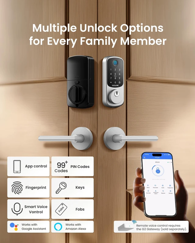 Alt view image 3 of 7 - B200 Fingerprint Smart Lock with 2 Elegant Round Lever Handles 8-in-1 Unlock, Elegant Round Lever Design, Electronic Keypad Deadbolt, App Control, Auto Lock, Long Battery Life, Silver