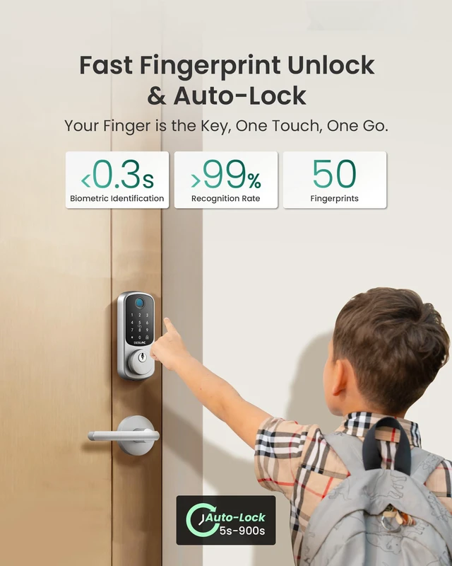 Alt view image 4 of 7 - B200 Fingerprint Smart Lock with 2 Elegant Round Lever Handles 8-in-1 Unlock, Elegant Round Lever Design, Electronic Keypad Deadbolt, App Control, Auto Lock, Long Battery Life, Silver