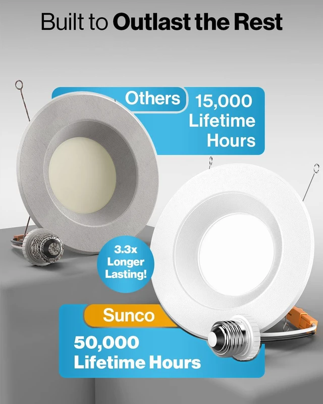 Alt view image 4 of 7 - 12 Pack 6 Inch Retrofit LED Recessed Lights, 13W=120W 6000K Daylight 965LM, Daylight Deluxe, Baffle Trim, Dimmable, LED Reftrofit Ceiling Downlights Recessed Cans, Kitchen, Living Room, Bedroom