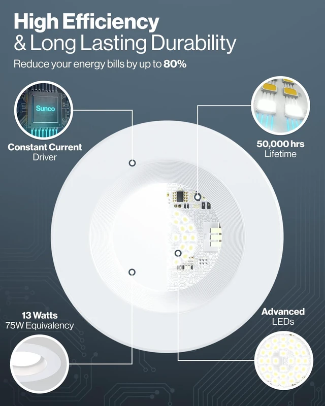 Alt view image 5 of 7 - 12 Pack 6 Inch Retrofit LED Recessed Lights, 13W=120W 6000K Daylight 965LM, Daylight Deluxe, Baffle Trim, Dimmable, LED Reftrofit Ceiling Downlights Recessed Cans, Kitchen, Living Room, Bedroom
