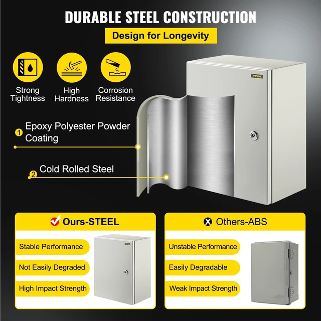 Alt view image 3 of 7 - NEMA Steel Enclosure, 16 x 12 x 8'' NEMA 4X Steel Electrical Box, IP66 Waterproof & Dustproof, Outdoor/Indoor Electrical Junction Box, with Mounting Plate