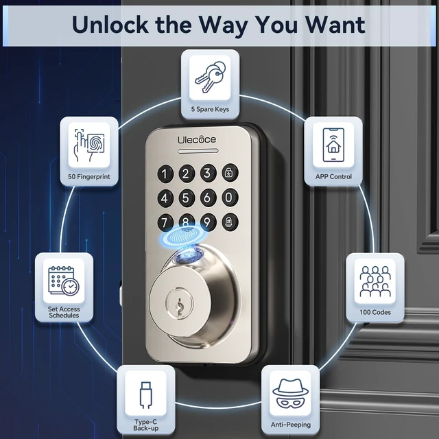 Alt view image 2 of 7 - Fingerprint Keypad Deadbolt with Handle Set, Keyless Entry Door Lock, Door Locks for Front Door Lock Set, App Control, Auto Locking, Easy to Install, Satin Nickel