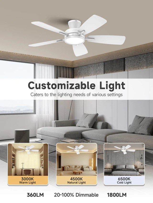 Alt view image 6 of 7 - 46 inch Ceiling Fans with Lights and Remote, Night Light, White Low Profile, Ultra Quiet, Reversible DC Motor, Dimmable, 3CCT, Modern Flush Mount Ceiling Fan for Bedroom Living Room Patio
