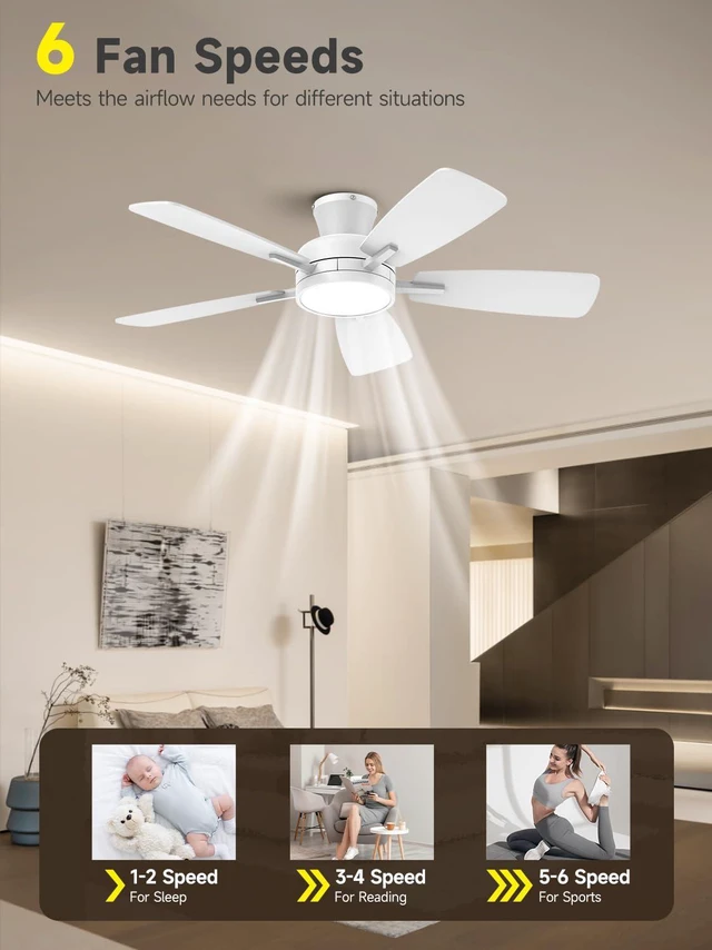 Alt view image 7 of 7 - 46 inch Ceiling Fans with Lights and Remote, Night Light, White Low Profile, Ultra Quiet, Reversible DC Motor, Dimmable, 3CCT, Modern Flush Mount Ceiling Fan for Bedroom Living Room Patio
