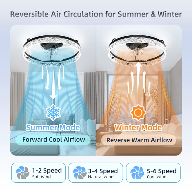 Alt view image 4 of 7 - 20'' Low Profile Ceiling Fan with Light and Remote, Diamond Black Flush Mount 7-Blade Fandelier with App Control, 3CCT Dimmable, Reversible DC Motor, 6 Speeds Ceiling Fan for Bedroom