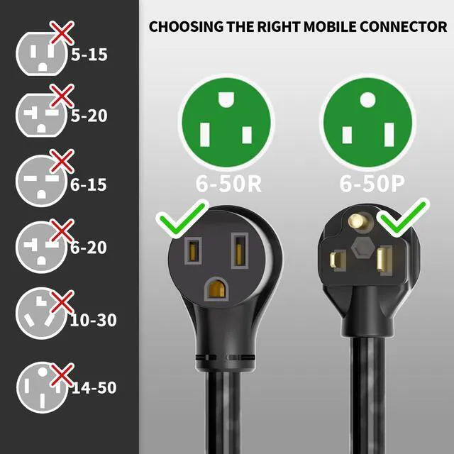 Alt view image 2 of 7 - 8/3 AWG 40FT 6-50P/R Welder Extension Cord 40A 250V Heavy Duty ETL 40 ft NEMA 6-50P to 6-50R Heavy Duty Welding Cord Heavy Duty Heat Proof Compatible with Lincoln, Miller Welders, STW, ETL