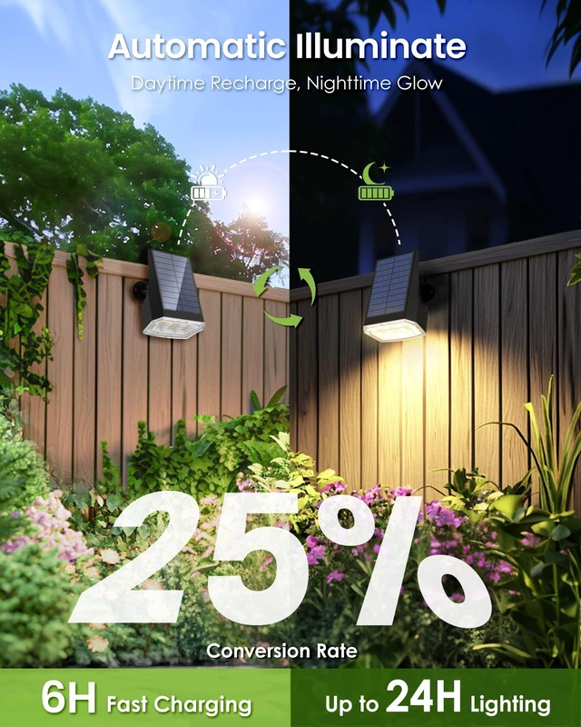 Alt view image 3 of 7 - Solar Spot Lights Outdoor Waterproof, Solar Spotlights 10 Pack Warm White 63 LED 3 Lighting Modes Solar Landscape Spotlights for Yard, Garden, Backyard, Driveway, Pathway, Wall, House, Garage