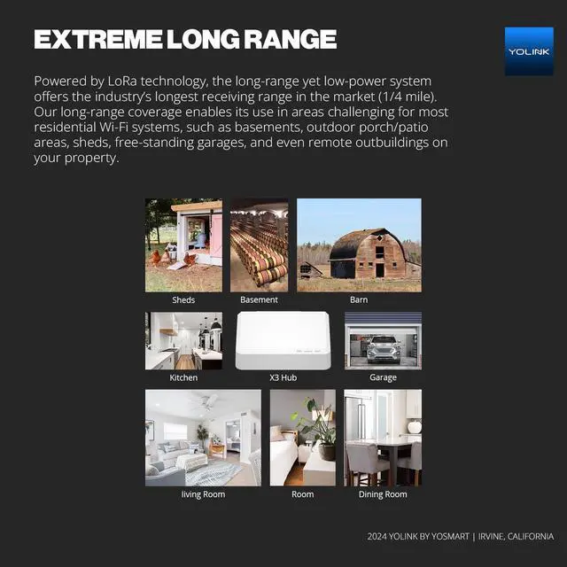 Alt view image 3 of 7 - X3 Hub Smart Home Gateway: 1/4 Mile Super Long Range LoRa Enabled Smart Home Automation Bridge Home Security Monitoring System - Central Controller for Smart Home Devices - White