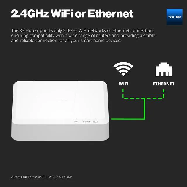 Alt view image 7 of 7 - X3 Hub Smart Home Gateway: 1/4 Mile Super Long Range LoRa Enabled Smart Home Automation Bridge Home Security Monitoring System - Central Controller for Smart Home Devices - White