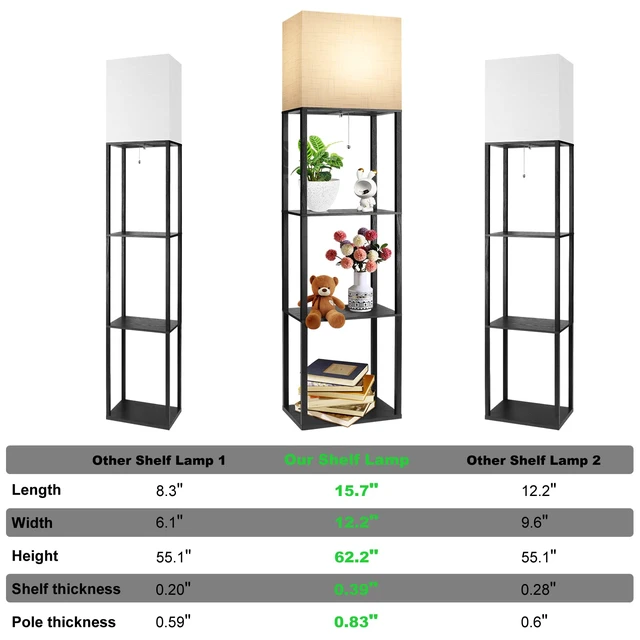 Alt view image 3 of 7 - Plus Floor Lamp with Shelves, Shelf Lamp with 15W LED Bulb, 3 Colors, Memory Function, Wide Display Shelf for Collectibles Storge, Floor Lamps for Living Room, Standing Lamp for Bedroom