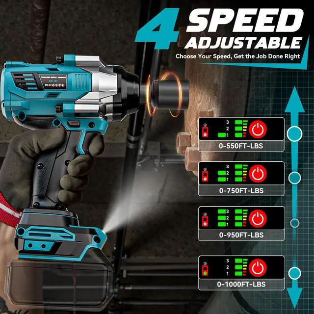 Alt view image 4 of 7 - Cordless Impact Wrench 1/2 inch for Makita 18V Battery, 1000Ft-lbs Brushless Electric Power Impact Driver Gun Tool, 2100RPM High Torque Impact Wrench with LED Work Light (Tool Only)