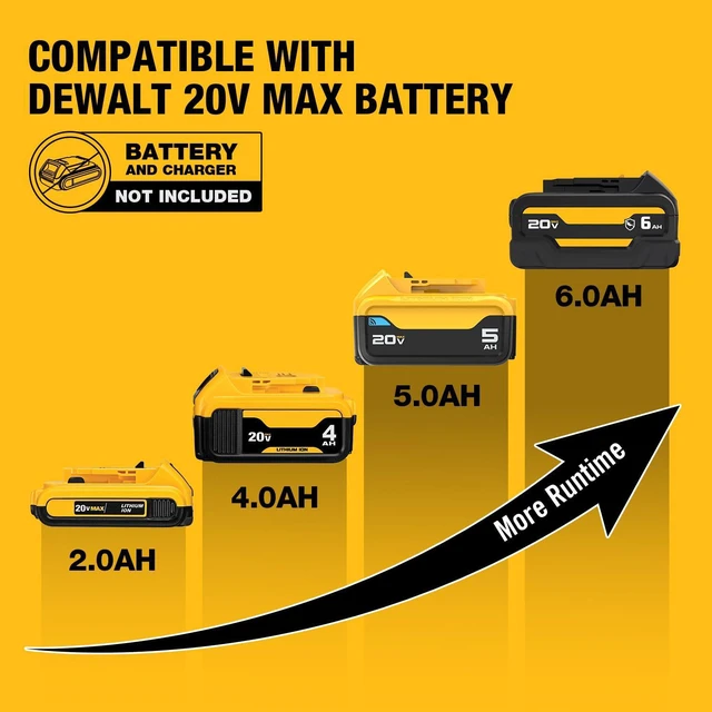 Alt view image 2 of 7 - 1500 Ft-lbs Cordless Impact Wrench, 1/2 Inch Impact Gun Compatible DeWALT 20V MAX Battery, Brushless Constant High Torque Impact Driver with 3 Speed, Tool Only (No Battery Included)