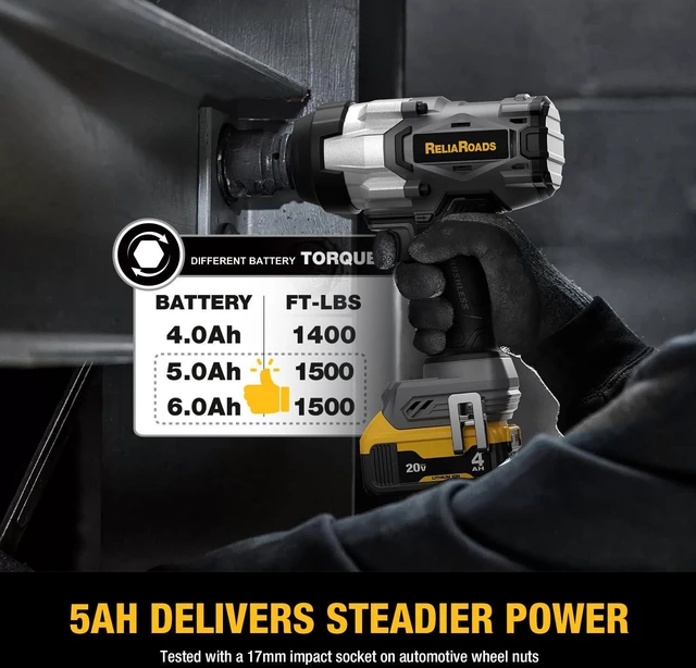 Alt view image 4 of 7 - 1500 Ft-lbs Cordless Impact Wrench, 1/2 Inch Impact Gun Compatible DeWALT 20V MAX Battery, Brushless Constant High Torque Impact Driver with 3 Speed, Tool Only (No Battery Included)