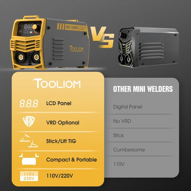 Alt view image 7 of 7 - 135A 2-in-1 Mini Stick Welder, 110V/220V Smart LCD screen, stick and Lift TIG capable, adjustable Hot Start and ARC Force, includes welding rods and gloves
