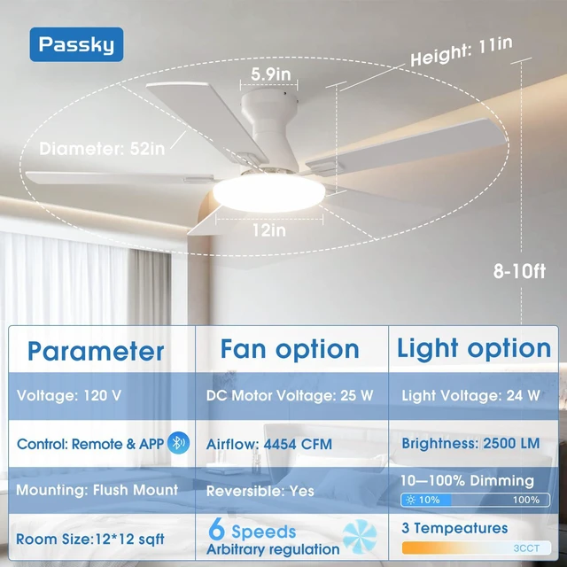 Alt view image 3 of 7 - 52 Inch White Low Profile Ceiling Fans with Lights and Remote Flush mount, 3-color dimmable light, quiet reversible DC motor, easy install, memory, APP, bedroom, covered outdoor areas
