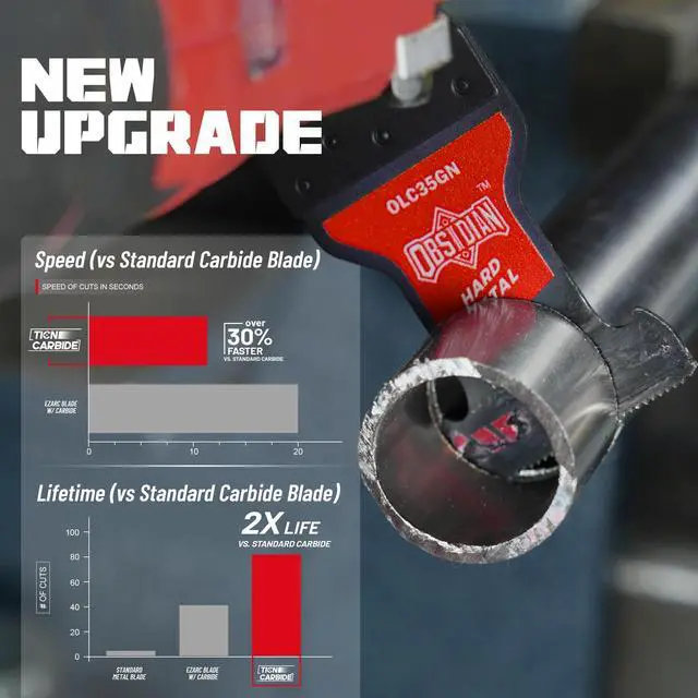 Alt view image 3 of 7 - Obsidian Carbide Oscillating Saw Blades for Hard Metal, 10-Pack TiCN Coating, Up to 50x Longer Life, 20% Thinner, 50% Faster Cuts, for Bolts, Screws, Nails