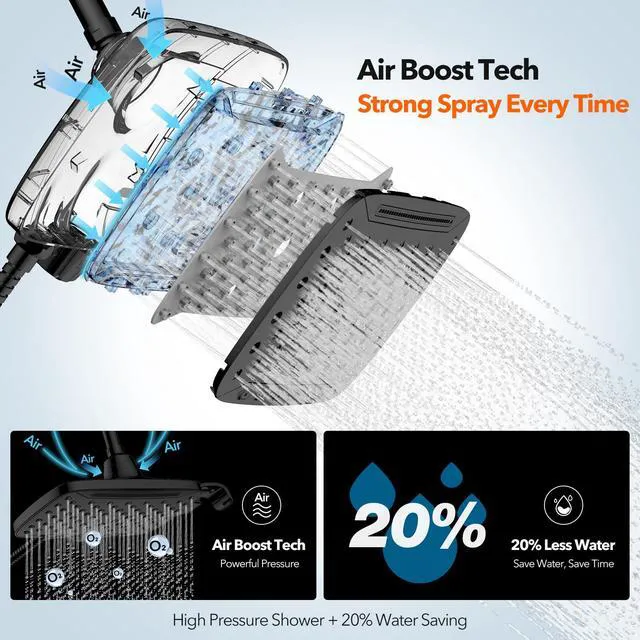 Alt view image 7 of 7 - High Pressure Rain Shower Head with Handheld Spray Matte Black 7 Modes Dual Shower Head, 10-inch Rainfall Showerheads Combo, Detachable Hand Held Shower Wand, Power Jets, 71" Shower Hose