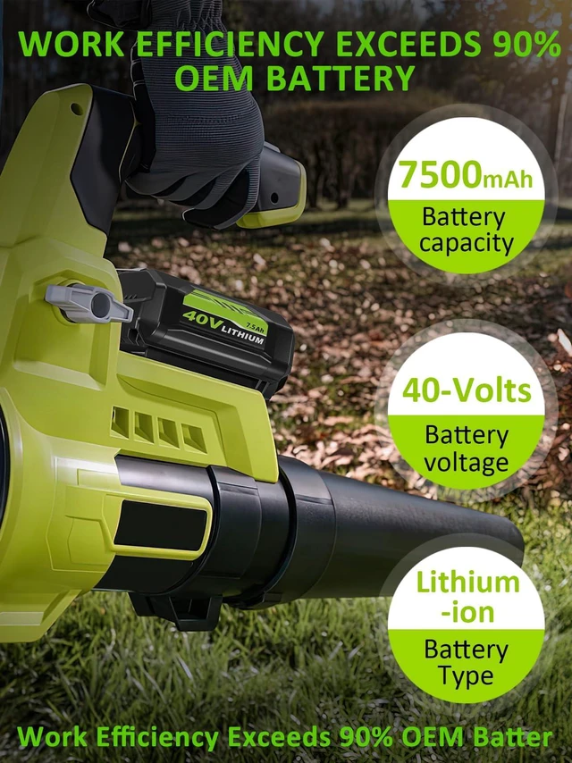Alt view image 2 of 7 - 2Pack High Capacity 7500mAh 40V Battery Replacement for Ryobi 40V Battery Compatible with Ryobi 40 Volt Battery Lithium OP40404 OP40401 OP40605 OP40602 OP4026 Cordless Power Tools