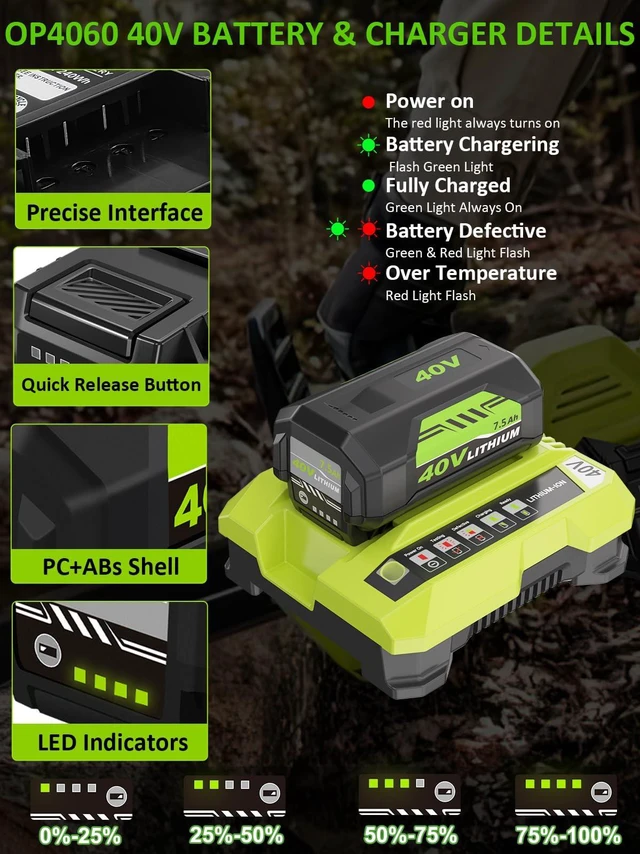 Alt view image 6 of 7 - 2Pack High Capacity 7500mAh 40V Battery Replacement for Ryobi 40V Battery Compatible with Ryobi 40 Volt Battery Lithium OP40404 OP40401 OP40605 OP40602 OP4026 Cordless Power Tools