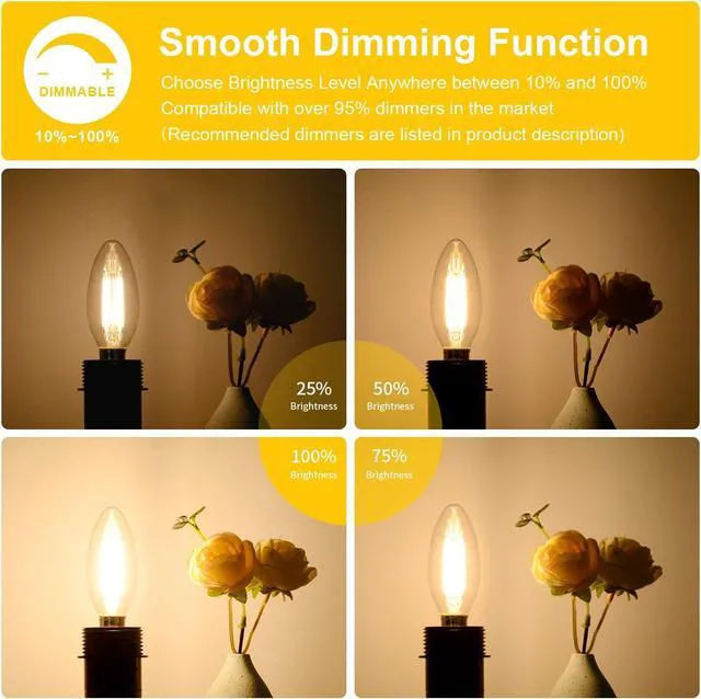 Alt view image 3 of 7 - 48-Pack Dimmable E12 LED Candelabra Bulbs 60W Equivalent, 2700K 6W, B11 Candle Base, 600 Lumens, LED Filament, High CRI, Vintage Light Bulb for Chandelier Ceiling Fan