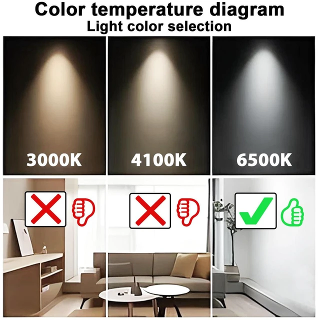 Alt view image 4 of 7 - 25 Pack T8 Fluorescent Bulbs 4 Foot, F32T8/865 Fluorescent Light Bulb 48 Inch 32 Watt 6500K Daylight 2500 Lumens G13 Base