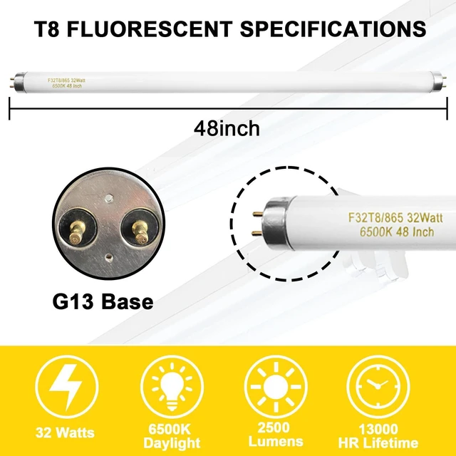 Alt view image 3 of 7 - 25 Pack T8 Fluorescent Bulbs 4 Foot, F32T8/865 Fluorescent Light Bulb 48 Inch 32 Watt 6500K Daylight 2500 Lumens G13 Base