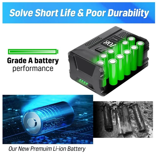 Alt view image 5 of 6 - Replacement for Kobalt 80V Battery 3.0Ah Lithium ion Compatible with Kobalt 80 Volt Batteries KB280-06 KB680-06 KB580-06 KB2580-06 for Power Tools