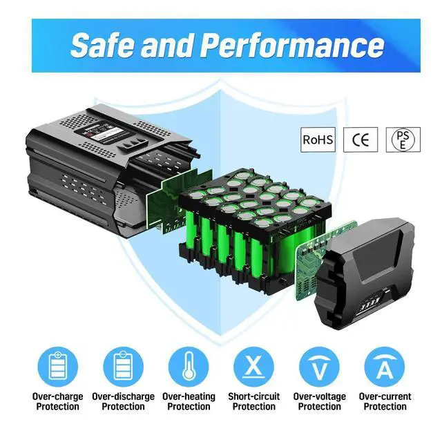 Alt view image 6 of 6 - Replacement for Kobalt 80V Battery 3.0Ah Lithium ion Compatible with Kobalt 80 Volt Batteries KB280-06 KB680-06 KB580-06 KB2580-06 for Power Tools