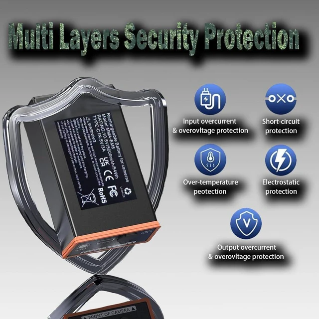 Alt view image 3 of 7 - Power Mag 5Ah Rechargeable Lithium Battery 4 Pack, Compatible with Moultrie Edge Battery Pack Series Cameras (Edge, Edge2, Edge2 Pro), Long-Lasting Trail Camera Power Solution