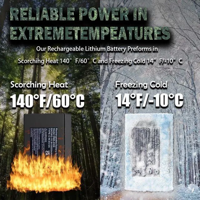 Alt view image 6 of 7 - Power Mag 5Ah Rechargeable Lithium Battery 4 Pack, Compatible with Moultrie Edge Battery Pack Series Cameras (Edge, Edge2, Edge2 Pro), Long-Lasting Trail Camera Power Solution