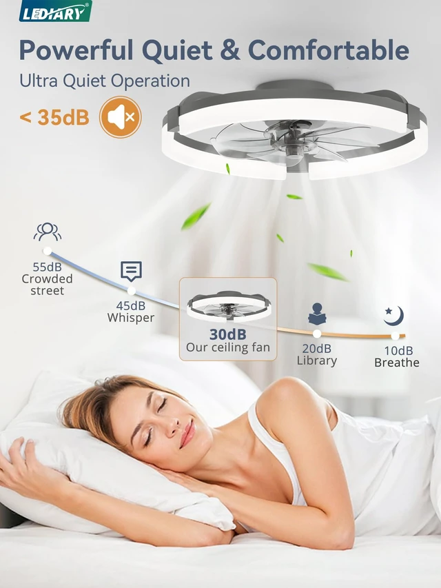 Alt view image 3 of 7 - 20" Ceiling Fans with Lights, Low Profile Fandelier for Bedroom Flush Mount Fan Light, Stepless Dimmable, App/Remote Control, 3 CCT Led, 6 Speeds, Quiet Reversible DC Motor, Grey