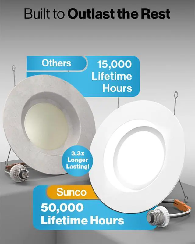 Alt view image 5 of 7 - 12 Pack 6 Inch Retrofit LED Recessed Lighting Can Downlight, 13W=75W 965LM, 6000K Daylight Deluxe, Smooth Trim, Dimmable LED Recessed Downlight, for Kitchen, Living Room, Retrofit Ceiling Cans