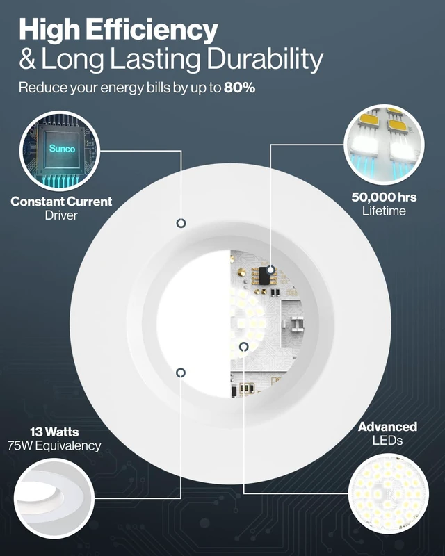 Alt view image 6 of 7 - 12 Pack 6 Inch Retrofit LED Recessed Lighting Can Downlight, 13W=75W 965LM, 6000K Daylight Deluxe, Smooth Trim, Dimmable LED Recessed Downlight, for Kitchen, Living Room, Retrofit Ceiling Cans
