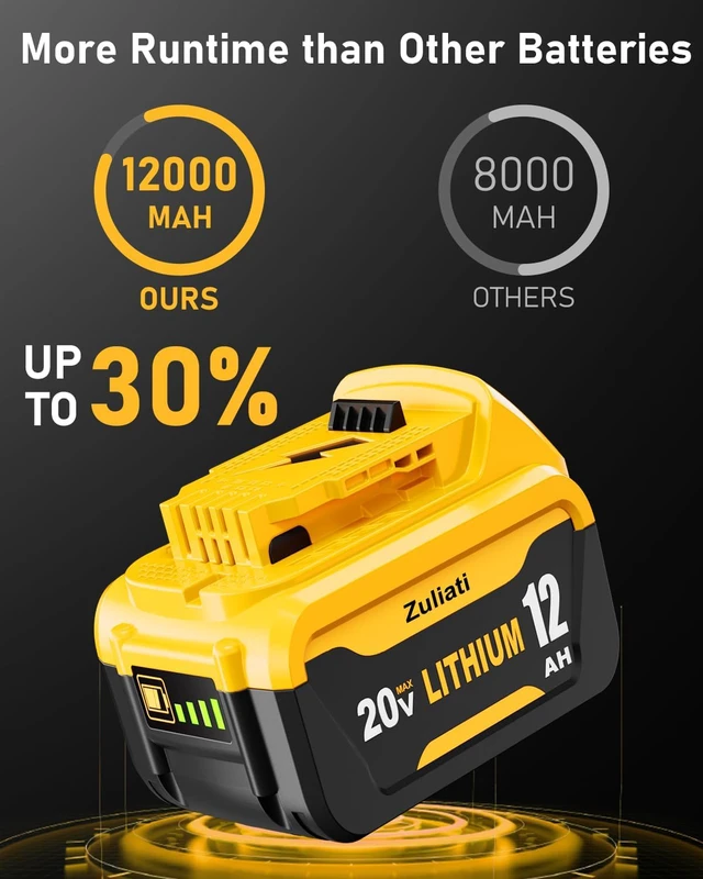 Alt view image 4 of 7 - 12Ah Replacement for Dewalt 20V Max Battery and DCB102 Charger (3PC) Compatible with Dewalt 20V Impact Driver, Hammer Drill, Sawzall, Vacuum