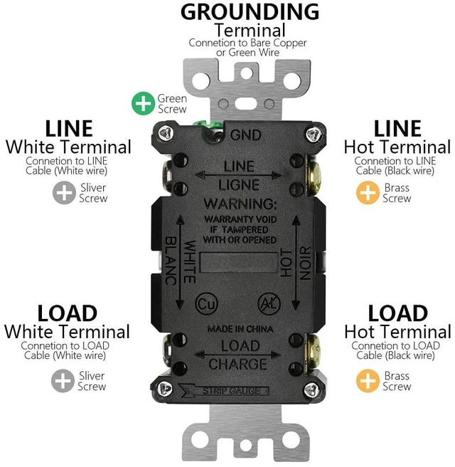 Alt view image 5 of 7 - 10 Pack GFCI Outlet 15 Amp, Tamper Resistant, Weather Resistant