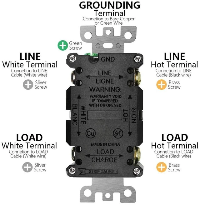 Alt view image 5 of 7 - 10 Pack GFCI Outlet 20 Amp, Tamper Resistant, Weather Resistant
