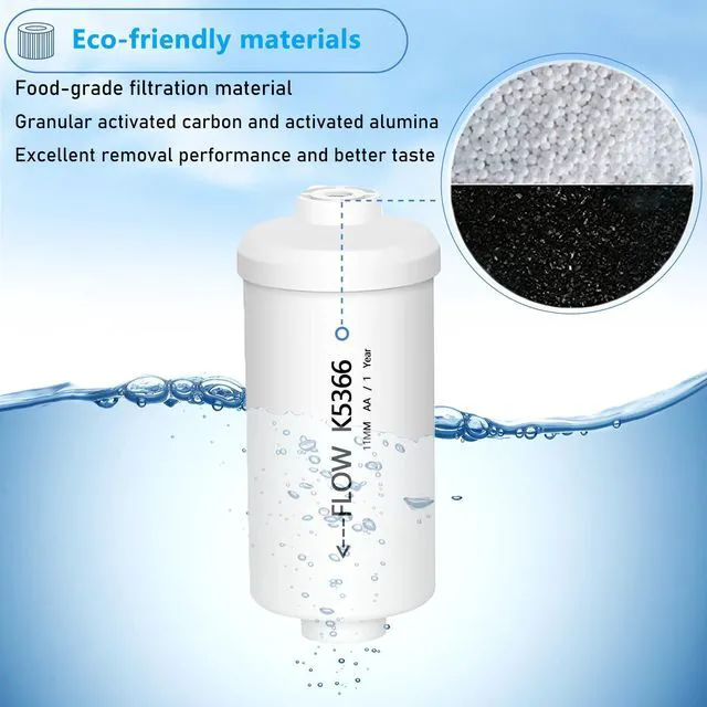 Alt view image 4 of 7 - Fluoride and Arsenic Filter NSF/ANSI 42 Certified,Replacement for PF-2® Fluoride Filters,K5366 Replacement for Berkey Fluoride Filters Compatible with Berkey Gravity Filtration System-Pack of 4