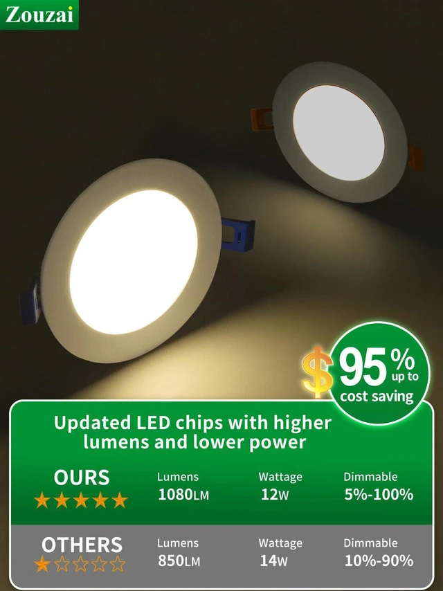 Alt view image 5 of 7 - 12 Pack 6" LED Recessed Lighting, 5000K Daylight, 12W=110W, Dimmable 1080LM High Brightness, Canless Wafer Downlight, with J-Box, IC Rated, White, ETL & Energy Star Certified