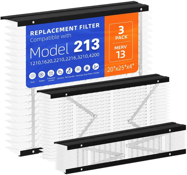 Main image of 3 Pack 213 Replacement Filter,MERV 13,Compatible with AprilAire 213 Whole House Air Purifiers Models,1210,1620,2210,2216,3210,4200,HVAC Furnace Filter Replacement,20x25x4 Air Filter