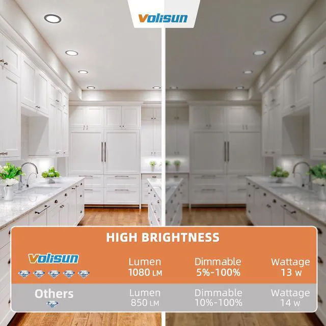 Alt view image 6 of 7 - 12 Pack 6 inch Recessed Lighting, 5CCT, 3W Eqv 120W, 1080LM LED Recessed Light Black, 2700K-5000K Selectable, 1Dimmable Canless Wafer Downlight, LED Ceiling Light ETL Certificated