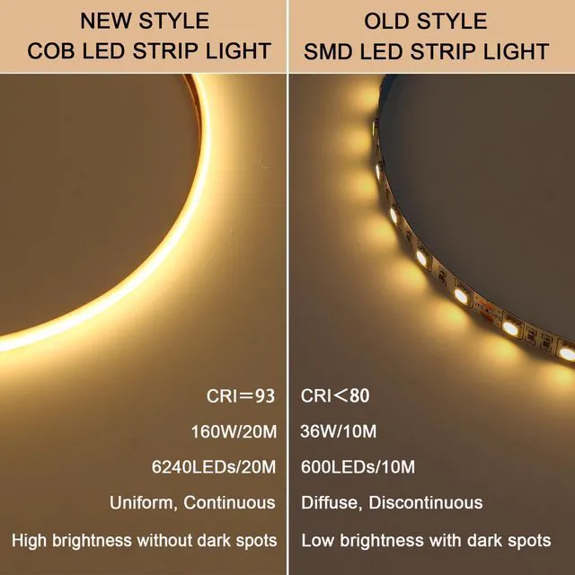 Alt view image 3 of 7 - 24V Diffused Outdoor COB LED Strip Lights Waterproof 65.6ft IP67 3000K Warm White LED Tape Light Adhesive 160W CRI 93 with Power Supply for Bedroom Garden Living Room, 2 Rolls of 32.8ft