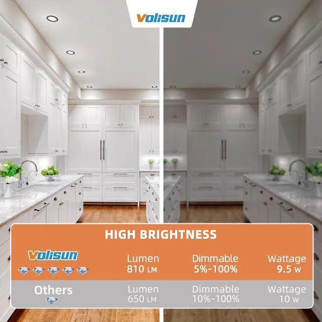 Alt view image 6 of 7 - 12 Pack 4 inch Recessed Lighting, 5CCT, 9.5W Eqv 80W, 810LM LED Recessed Light Black, 2700K-5000K Selectable, Dimmable Canless Wafer Downlight, LED Ceiling Light ETL Certificated