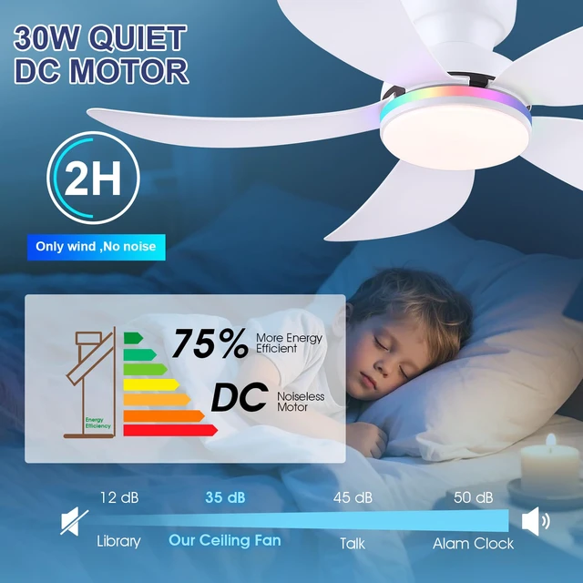 Alt view image 6 of 7 - 42" White Modern Low Profile RGB Ceiling Fans with Lights and Remote 14 RGB Modes,Supports Remote and APP,6 Wind Speeds, Reversible, Dimmable 3 CCT LED, 30W DC Motor,Suits for Bedroom Kidsroom