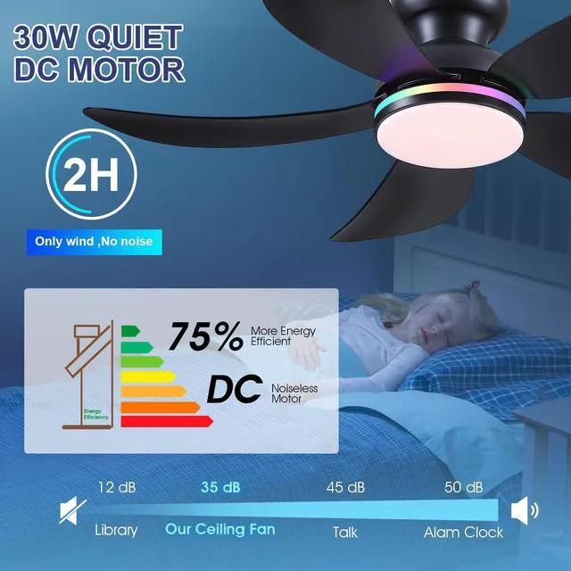 Alt view image 6 of 7 - 42" Black Modern Low Profile RGB Ceiling Fans with Lights and Remote 14 RGB Modes,Supports Remote and APP,6 Wind Speeds, Reversible, Dimmable 3 CCT LED, 30W DC Motor,Suits for Bedroom Kidsroom