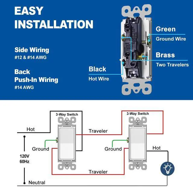 Alt view image 4 of 7 - 3 Way Decorator Paddle Rocker Wall Light Switch, Single Pole or Three Way, 15A 120/277V, Gloss White
