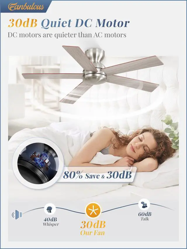 Alt view image 5 of 7 - 42 Inch Brushed Nickel Ceiling Fan without Lights, Modern, Remote 6 Speeds, Reversible DC Motor, Quiet Airflow, Small Ceiling Fans for Bedroom, Kitchen, Living Room, Covered Patio