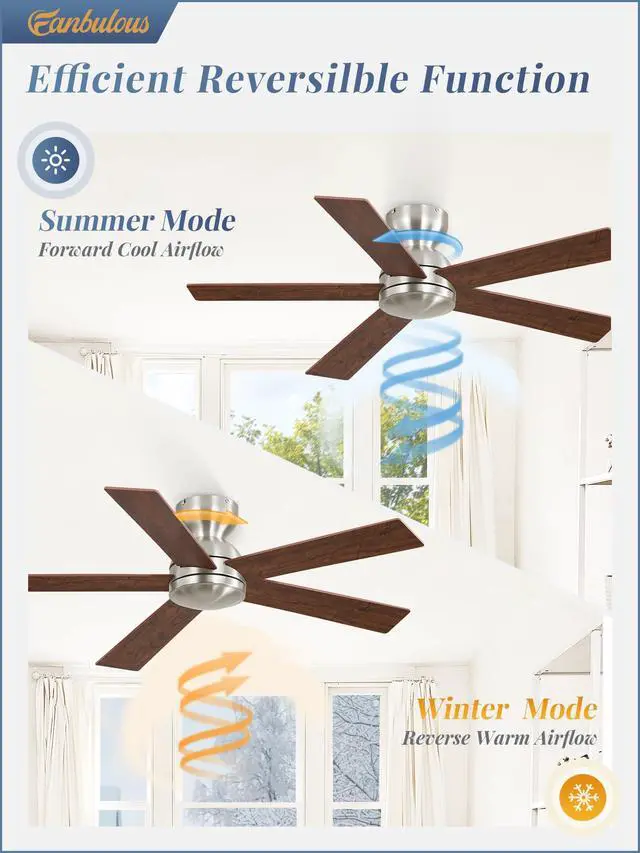 Alt view image 6 of 7 - 42 Inch Brushed Nickel Ceiling Fan without Lights, Modern, Remote 6 Speeds, Reversible DC Motor, Quiet Airflow, Small Ceiling Fans for Bedroom, Kitchen, Living Room, Covered Patio