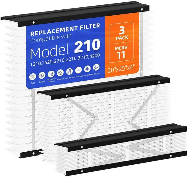 Main image of 3 Pack 210 Replacement Filter,MERV 11,Compatible with AprilAire 210 Whole House Air Purifiers Models,1210,1620,2210,2216,3210,4200,HVAC Furnace Filter Replacement,20x25x4 Air Filter